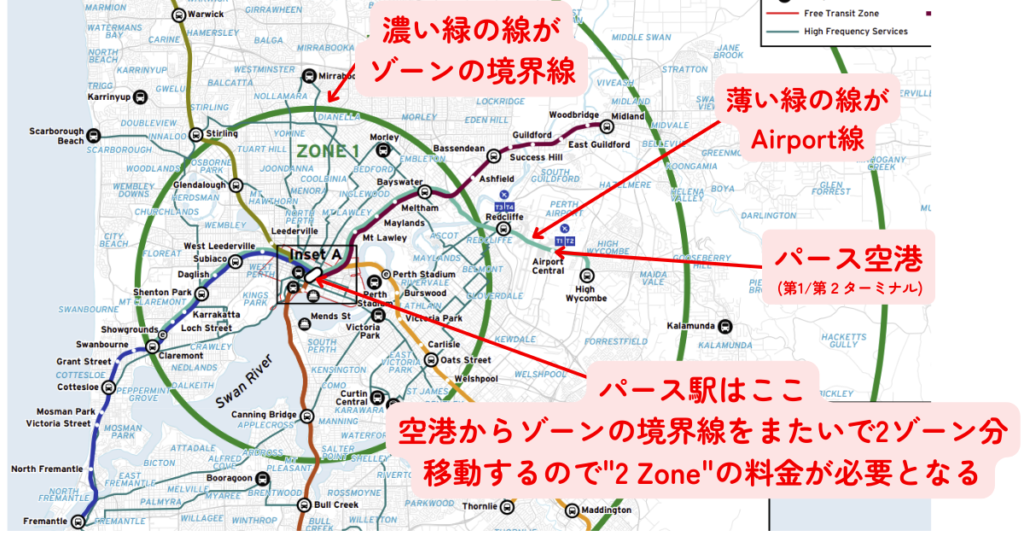 パースの電車の料金体制について